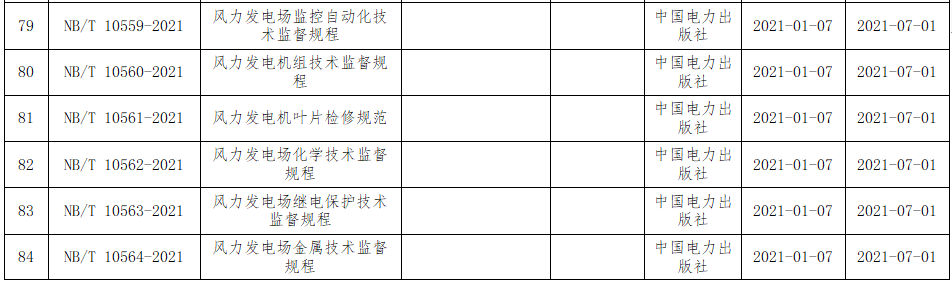 welcome -华纳公司官方网站