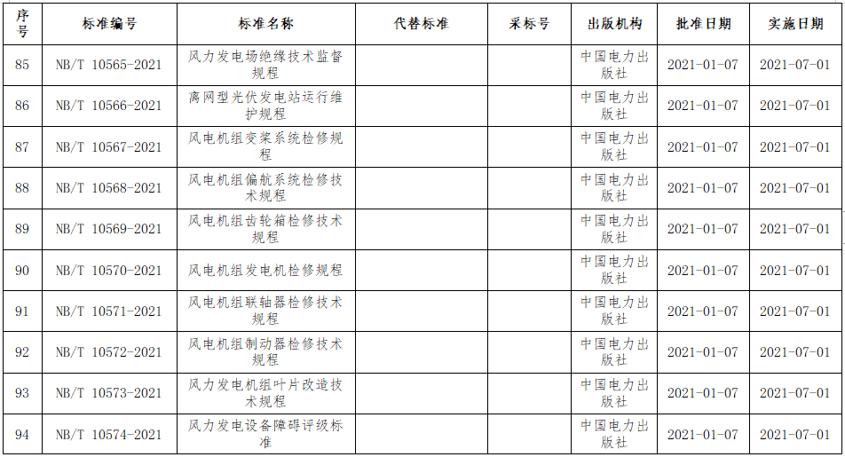 welcome -华纳公司官方网站
