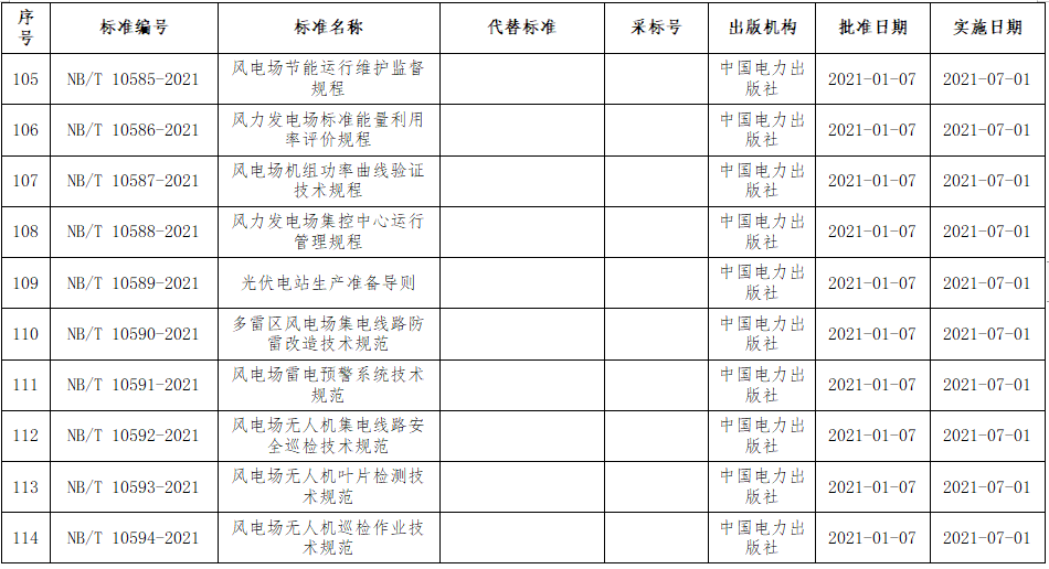 welcome -华纳公司官方网站