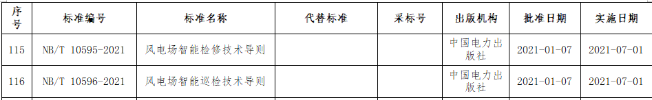 welcome -华纳公司官方网站