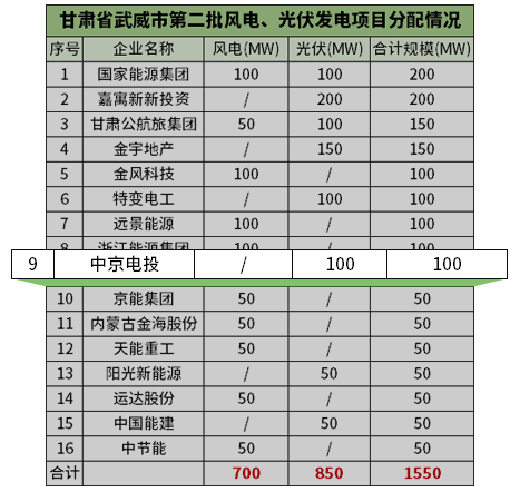 welcome -华纳公司官方网站