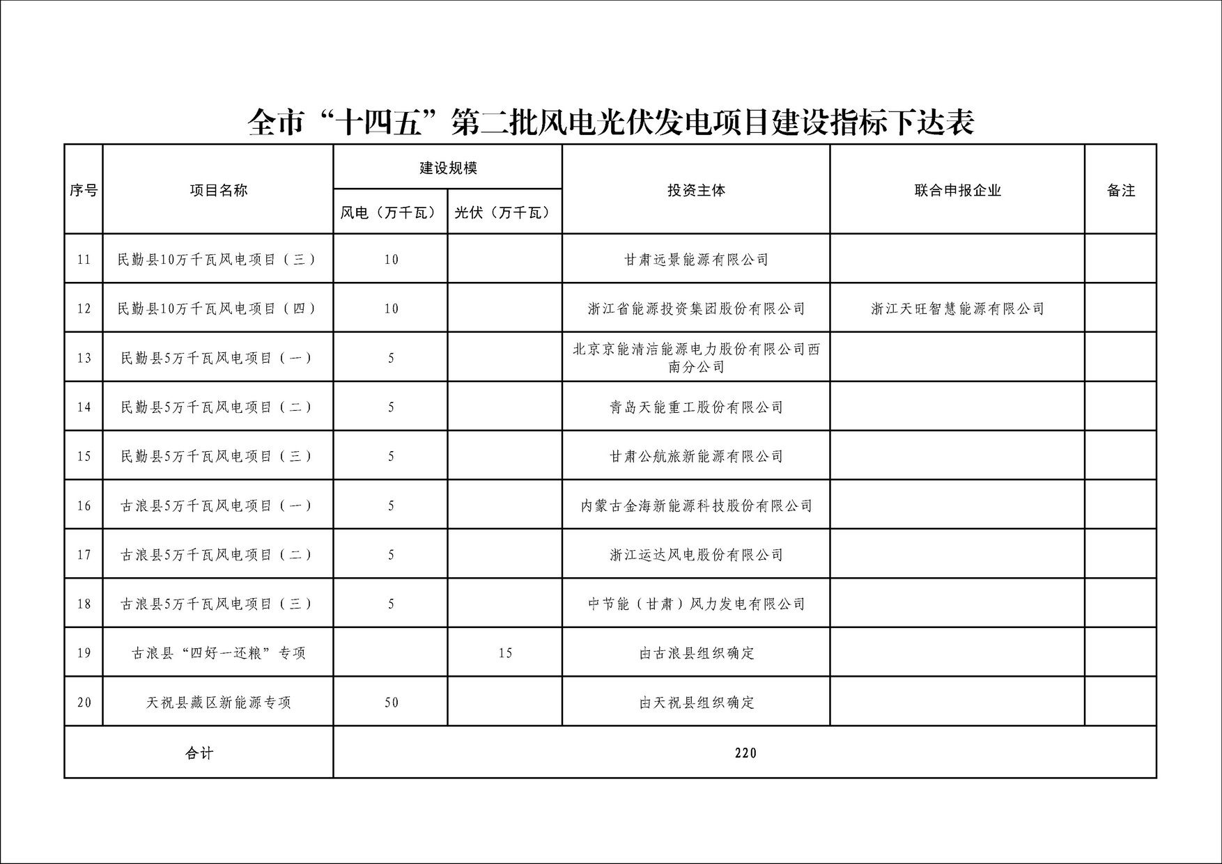 welcome -华纳公司官方网站