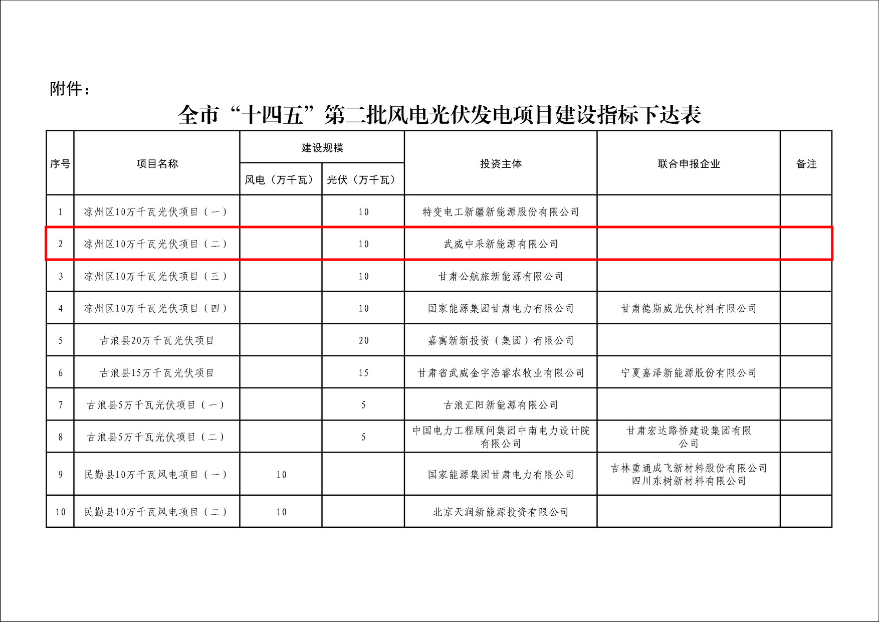 welcome -华纳公司官方网站